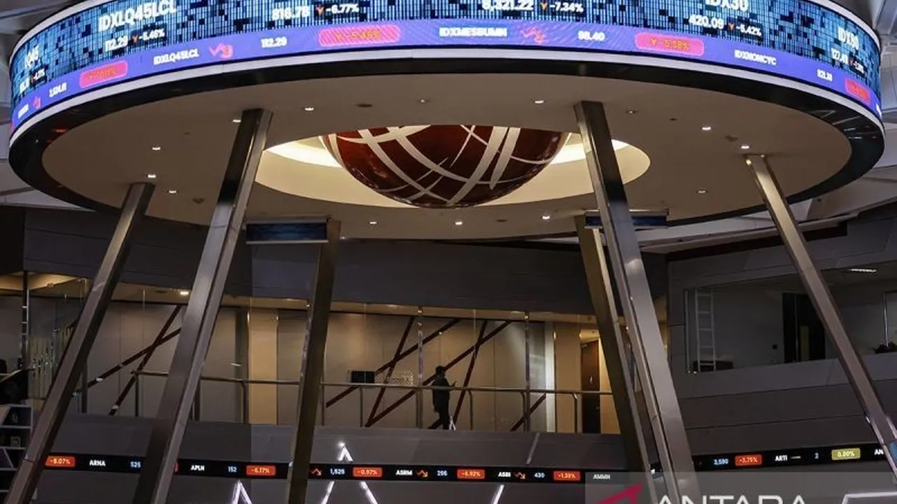 IHSG turun 3,53% ke 7.660